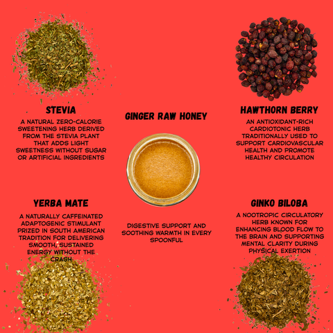Gym Junkie Tea Honey Bundle