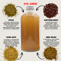 Gym Junkie Iced Tea Ingredients
