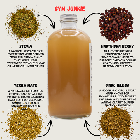 Gym Junkie Iced Tea Ingredients