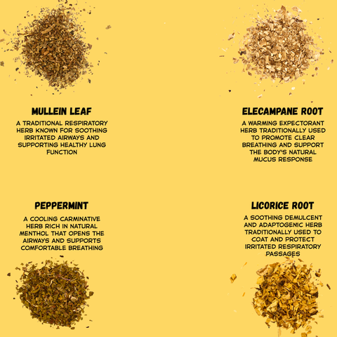 Lung Gone Mucus Tea