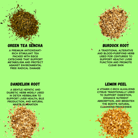 Urban Detox Tea